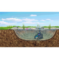 Pontec PondoRell 3000 – ustawienie na dnie oczka (ilustracja producenta)