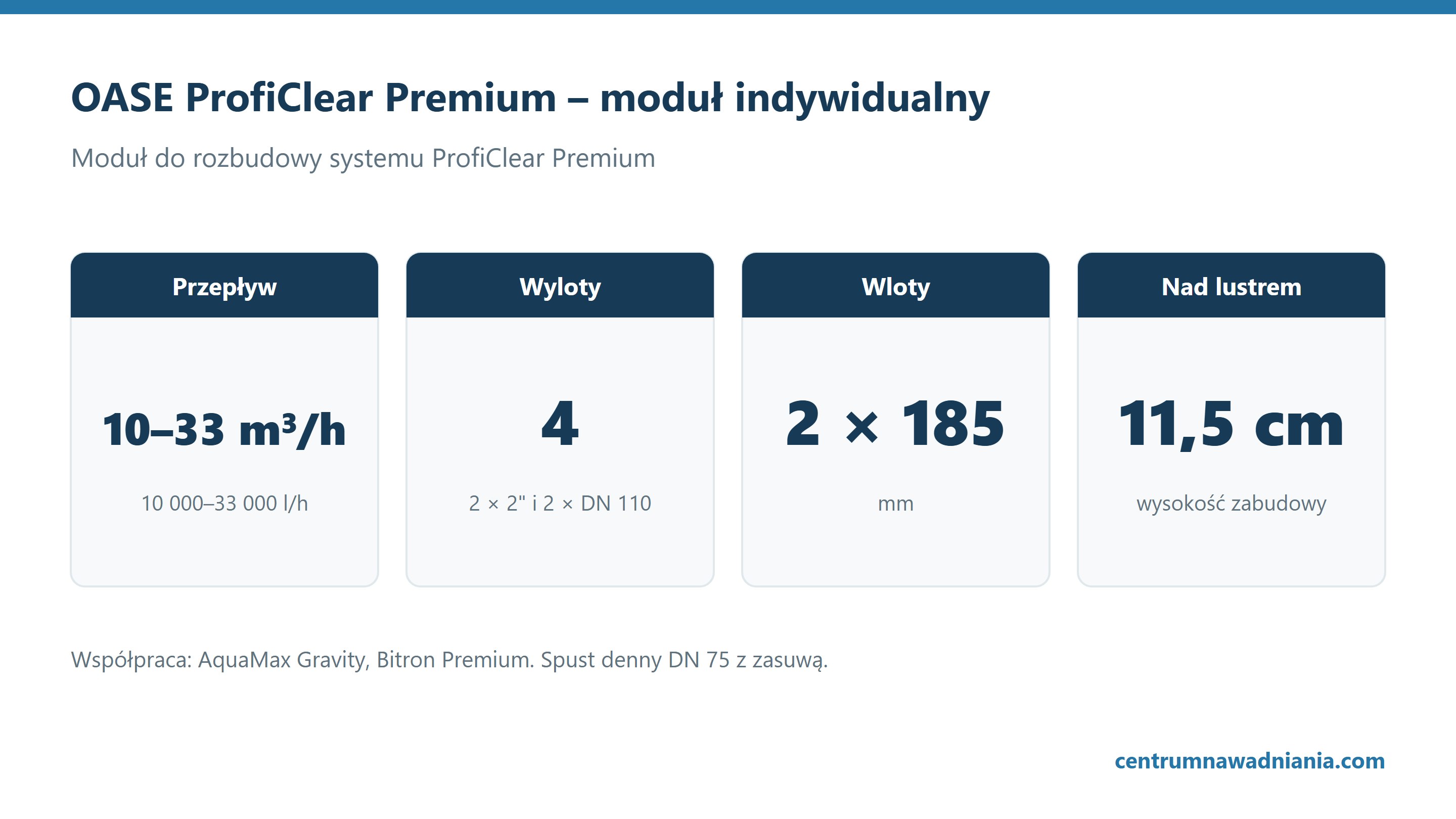 OASE ProfiClear Premium – moduł indywidualny: Przepływ 10–33 m³/h, Wyloty 4, Wloty 2 × 185, Nad lustrem 11,5 cm